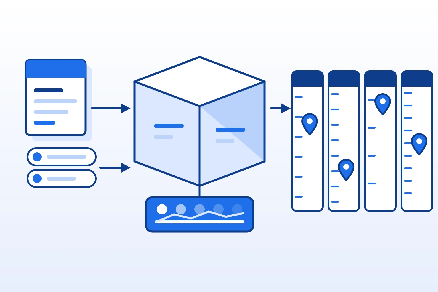 A business record and two options feed into a large cube. The cube sends one result to four separate boards, and each board has its own scale with differently spaced marks, so the same result lands at a different height on each one.