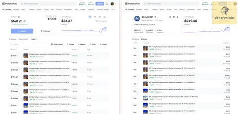dexorynlabs/polymarket-trading-bot-python