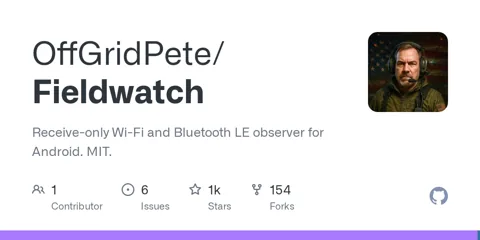 OffGridPete/Fieldwatch