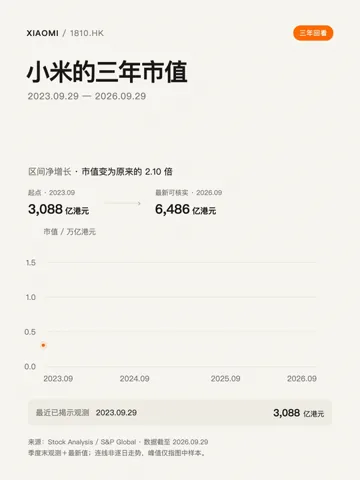 pengchujin/livecanvas